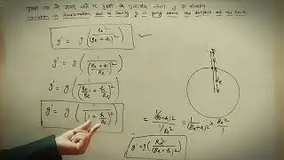 Variation in Acceleration due to gravity g in going above, पृथ्वी की सतह से ऊपर जाने पर g का मान |