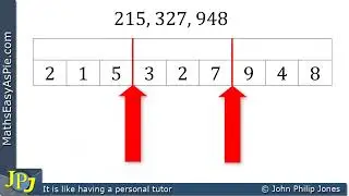 Whole Number Periods and Place Values