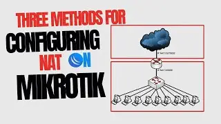 Three methods for configuring source NAT on MikroTik routers.