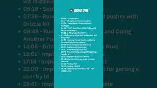 Nuxt, Nuxt Auth with Drizzle ORM - Video Playlist #vue #vuejs #nuxtjs #webdevelopment