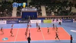 Rabitu BAKU 3-0   Aluprof BIELSKO BIALA PART1