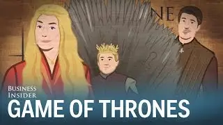 Game of Thrones: Economics of Westeros