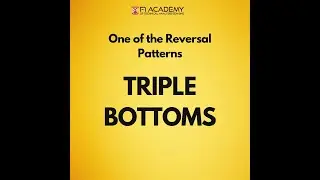 📉📉📉 Triple Bottoms: Unveiling the Magic of Chart Patterns! 📉📉📉