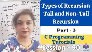 C-90- Types of Recursion|