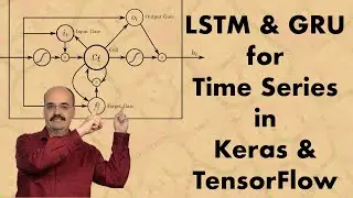 Programming LSTM with Keras and TensorFlow (10.2)