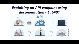 Exploiting an API endpoint using documentation - Lab#01