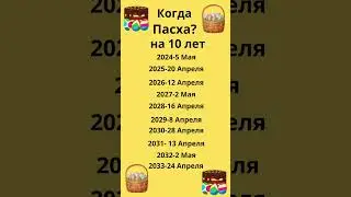 Когда Пасха? Календарь на 10 лет