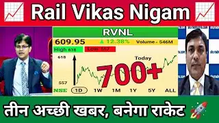 Rvnl Share Target🎯 आ गई तीन तीन Good News अब इसे रॉकेट बनने से कोई नहीं रोक सकता 🔥