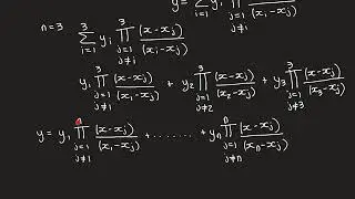 The Lagrange Interpolation Formula