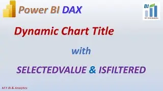 Power BI DAX: Dynamic Title with SELECTEDVALUE and ISFILTERED