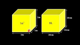 Volume conversions for physics:  liters, cubic meters, cubic centimeters, milliliters + examples.
