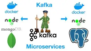 Kafka + Microservices + Event Driven Architecture with NodeJS