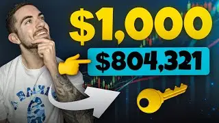 How YOU Can Grow A Small Options Trading Account