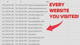 How Hackers Spy on you from your own WiFi!