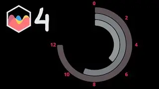 How to Add Labels Around the Radial Bar Chart in Chart JS 4