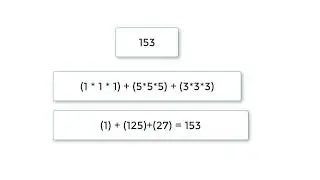 C Program to Check Armstrong Number