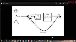 مشروع نظام تحكم بحرارة سخان _close loop control (PID Design) part 2