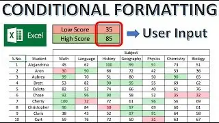 Excel Conditional Formatting Based on Another Cell Tutorial