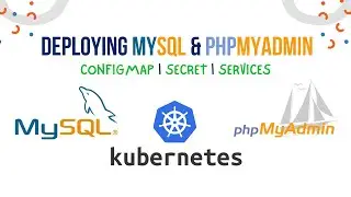 Deploying Mysql & Phpmyadmin Application on Kubernetes | Config, Secrets and Services [Hindi/Urdu]