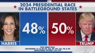 2024 presidential race: Polls show tight race between Trump, Harris