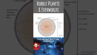 Bubble Planets & Ederworlds