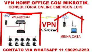 SERVIÇO DE VPN COM ROTEADOR MIKROTIK CONFIGURANDO MIKROTIK PARA VPN  CONECTANDO EMPRESAS POR VPN