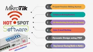 Mikrotik Hotspot Voucher card software | Pro Mod V20