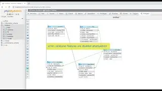error relational features are disabled phpmyadmin