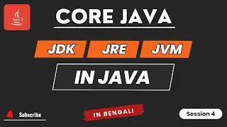 JDK JRE and JVM in Java | What is the difference between JDK,JRE and JVM