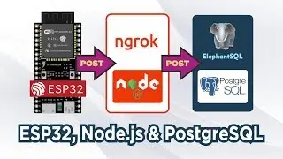 ESP32, Node.js & PostgreSQL