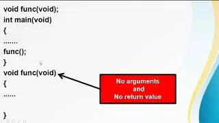 Functions in C | with No argument and No return value (KISWAHILI)