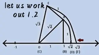 WBBSE CLASS-IX math chapter 1. 2/ how to make √3/math ch 1.2