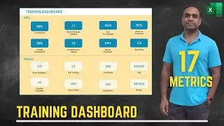 Measure & Improve Training (Learning & Development) Program - Excel Dashboard
