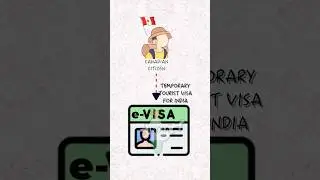 e-VISA | Tourist Visa India