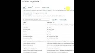 Azure: Provide Role based access Control to Azure Resource Groups  