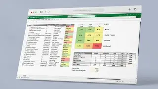 Project Management Excel Dashboard - Project Risk Template