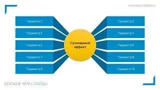 Шаблон диаграммы слияния для PowerPoint