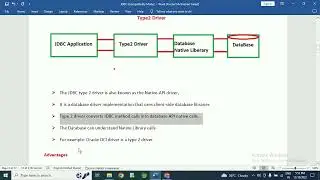 Type 2 Driver in JDBC