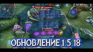 ОБНОВЛЕНИЕ 1 5 18! БАФФ КЛИНТА+ИВИ+ЛЮНОКС+ЛАПУ-ЛАПУ