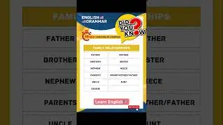 Learn English vocabulary | family relationship words #englishlanguage #ielts #english #englishwords