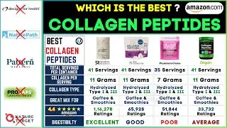 ✨ Best Collagen Peptides Supplements for Skin | Top Collagen for Anti-Aging, Healthy & Glowing Skin