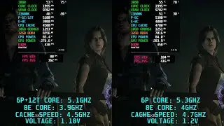 Resident Evil 6 Benchmark: 13600K 5.1GHz [HT On] vs 5.3GHz [HT Off]