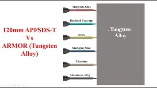 120 mm APFSDS-T (Different Materials) Vs Tungsten Alloy Armor