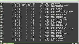 Linux Command Line (59) ps