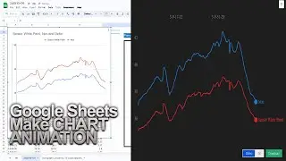 Animation Graphic with Google Sheet