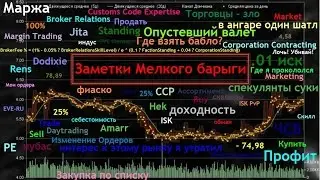 EVE Online. Заметки Мелкого Барыги: Часть 1. Минералы и Руда