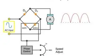 What is a DC Drive Circuit?