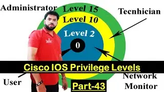 what is privilege level in Cisco IOS explained in easy language | part-43 |CCNA 200-301