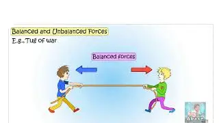 Force and Laws Of Motion-Class 9 -Science-Balanced & Unbalanced Force- Tamil Explanation