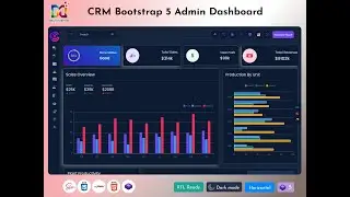 Transform Your Business with the CRM Admin Template